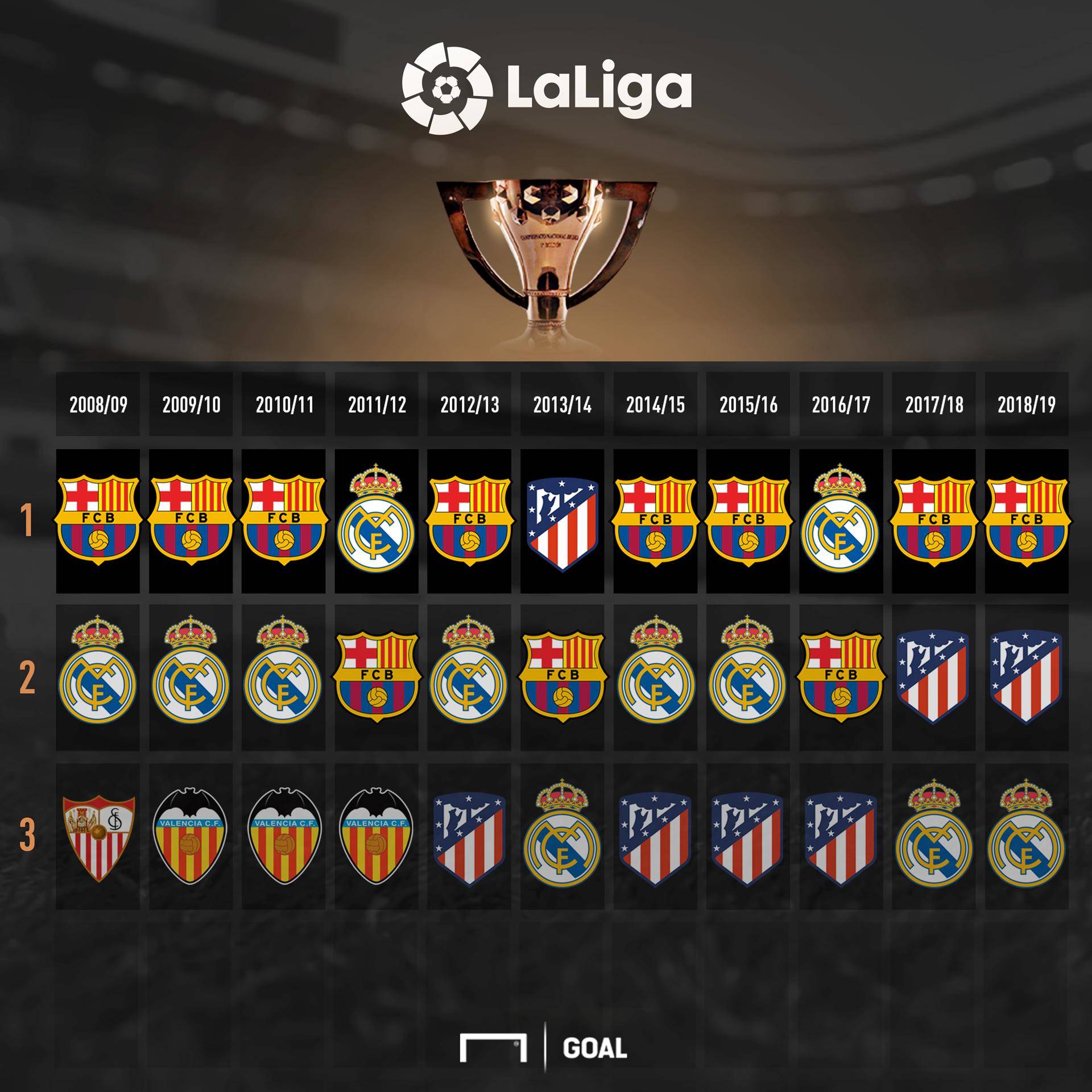 在巴赫之后 在巴赫之后